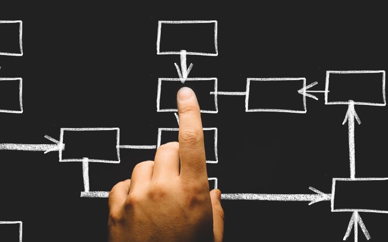 Increasing your trust income in 2019